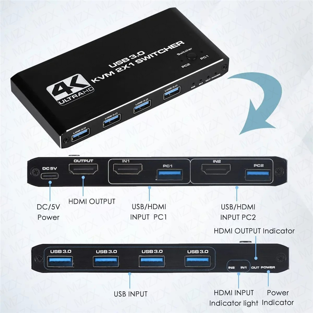 Switch KVM 4K 60Hz, Hub USB 3. - Gaming Accessories Rack avaliação e preço