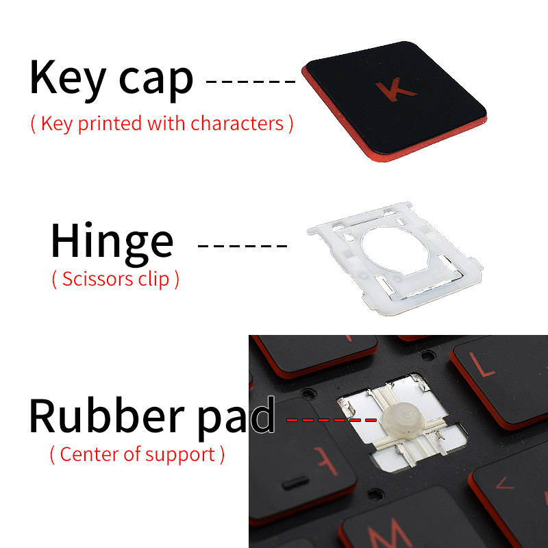 Tampa de chave de substituição - Gaming Accessories Aesthetic avaliação e preço